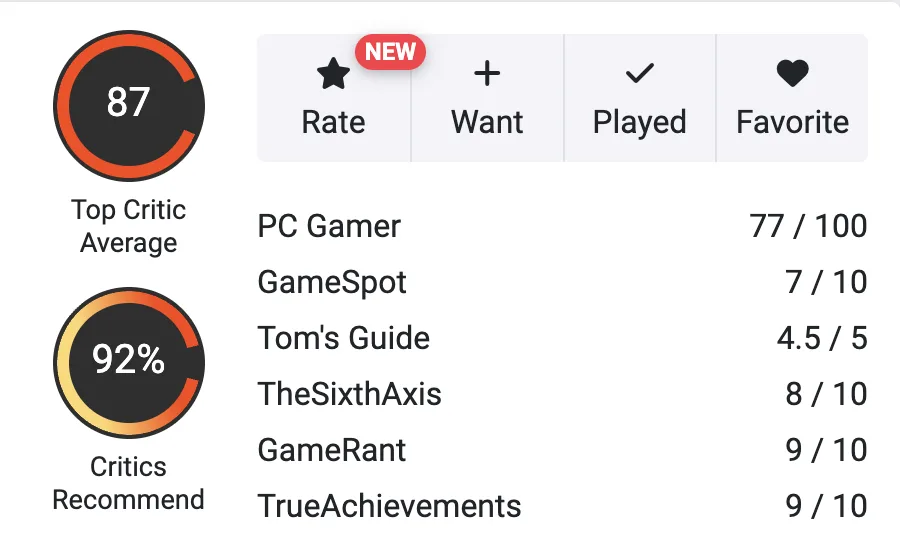 Critic rating panel showing 87 Top Critic Average and 92 percent Critics Recommend