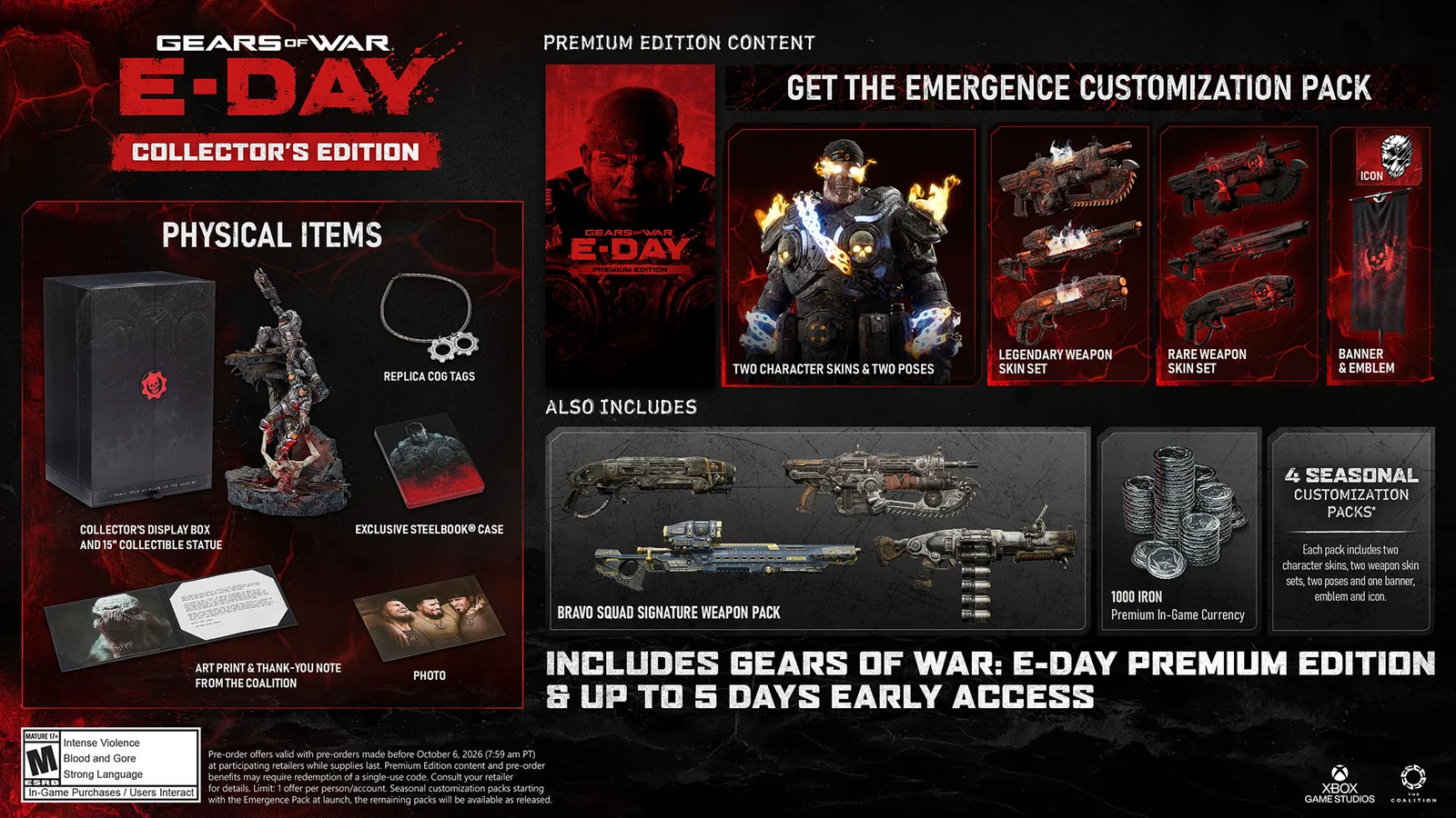 Gears of War: E-Day Collector’s Edition package with the Marcus and Dom diorama and physical collectibles